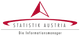 Hiring Organization
