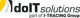 Hiring Organization