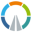 https://www.mobilitaet-thueringen.de/zentrum/geschaeftsstelle